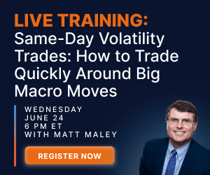 Same-Day Volatility Trades: How to Trade Quickly Around Big Macro Moves